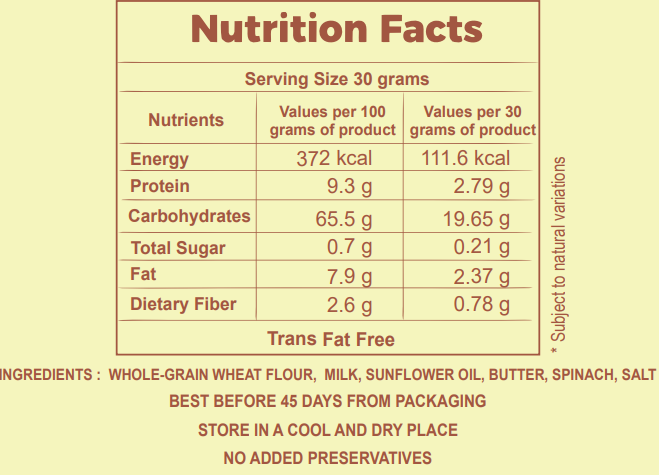 Whole Grain Spinach Lavash - Earthy Bliss